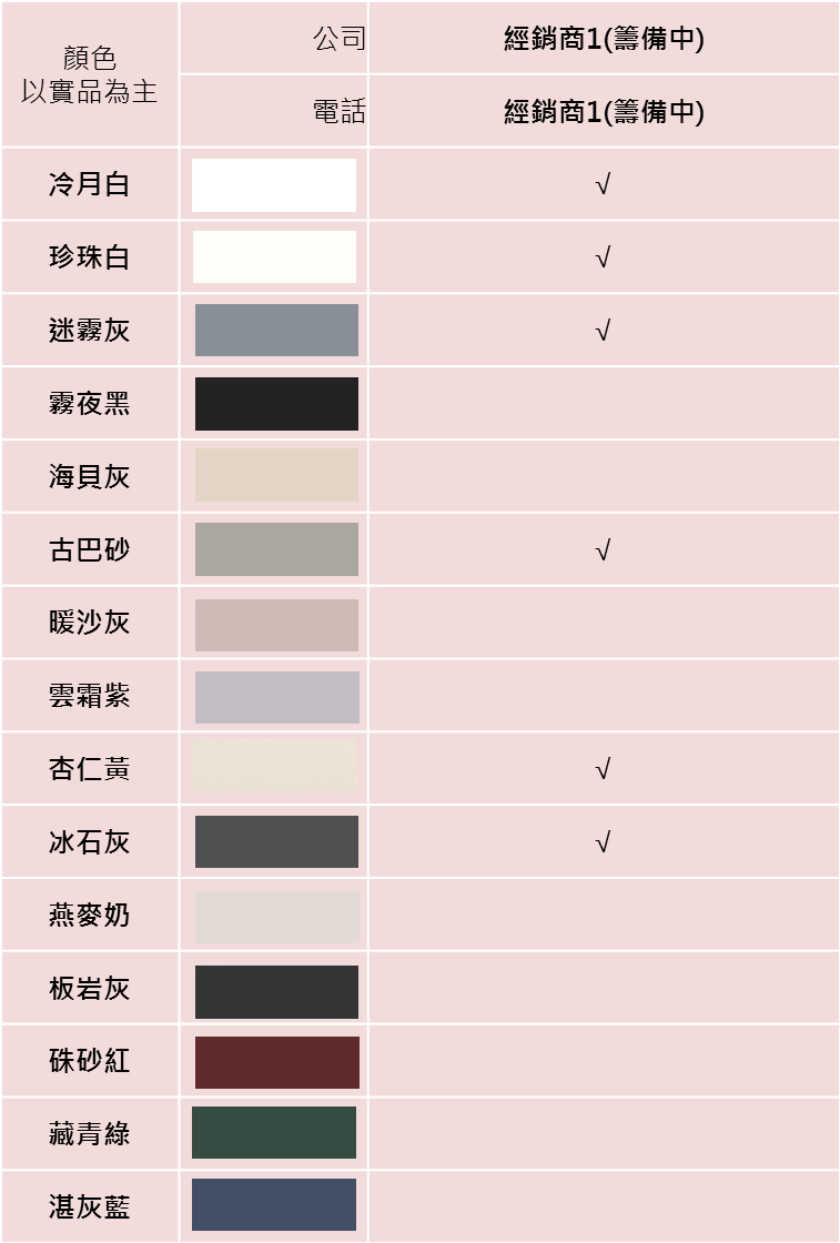 SR親膚環保裝飾膜-零售通路